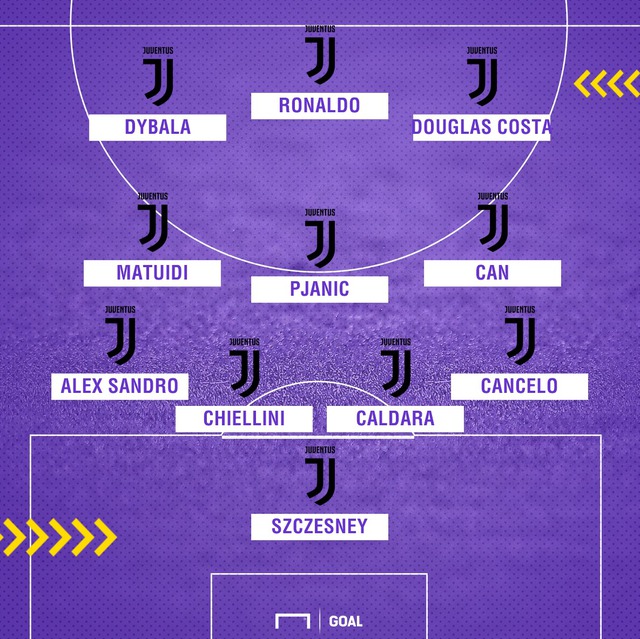 ronaldojuventus433costapsao9mh7aon8nd13nw78ksbvezv1531311116287659167249d15fad580acp.jpg